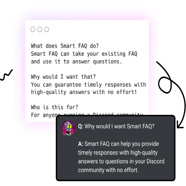 AI Q/A from Openai (RAG)